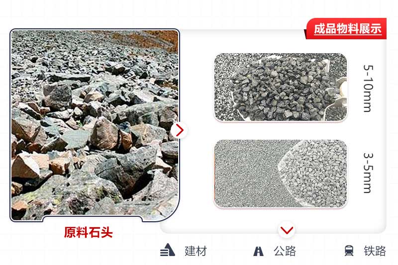 生產(chǎn)成品粒度可控，用途廣泛